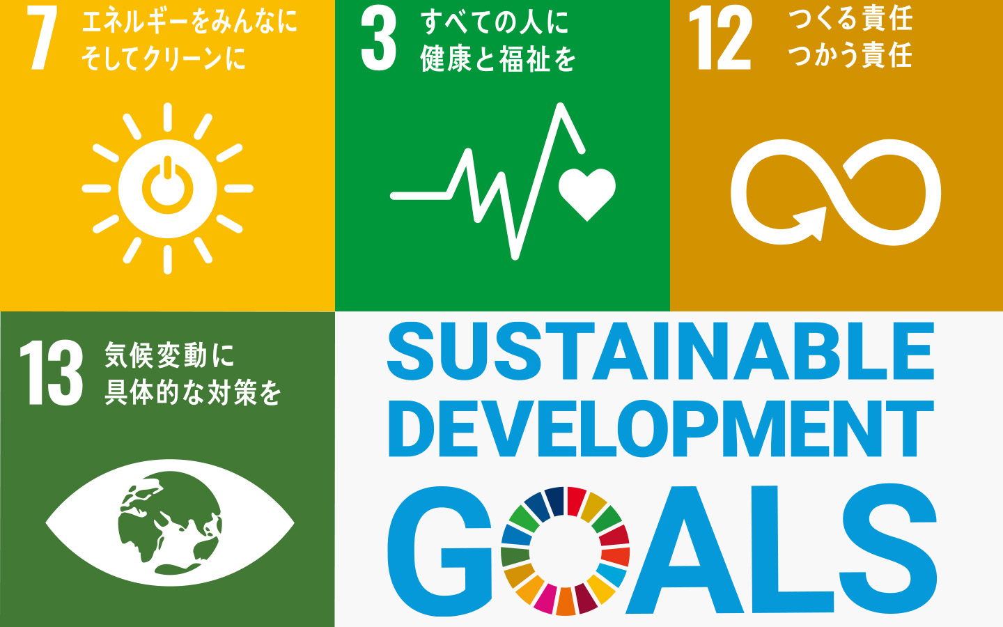 SDGs